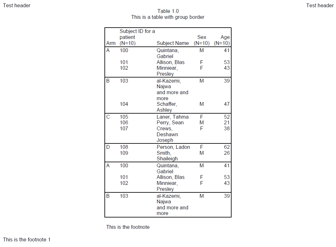 Styles example image A