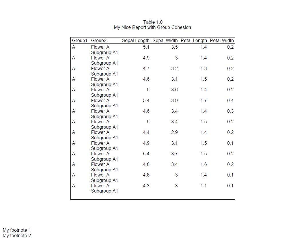 Styles example image A