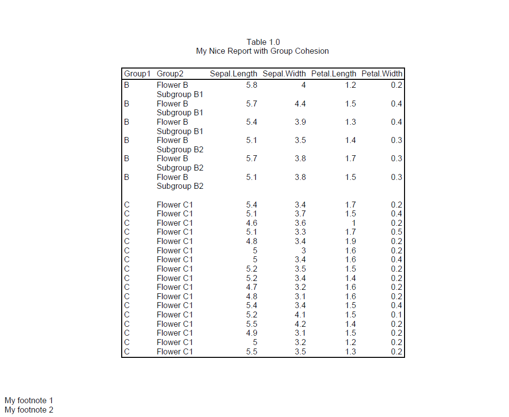 Styles example image A