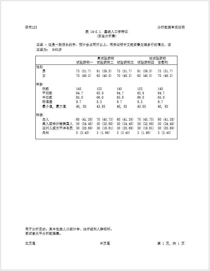 SimSun example report