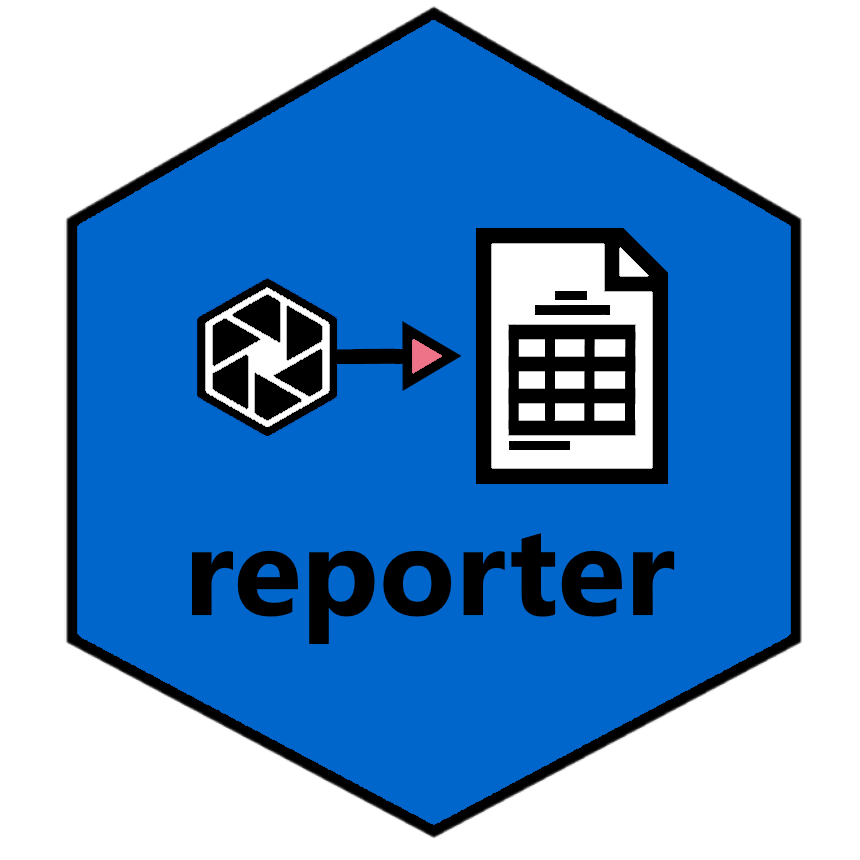 r reporting tool